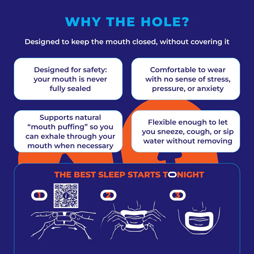 MyoTape - Mouth Tape for Beards – Sleep Strips - 30 Nights - Reduce Snoring - Safe Alternative to Mouth Tape - Promote Nasal Breathing - Size L for Beards