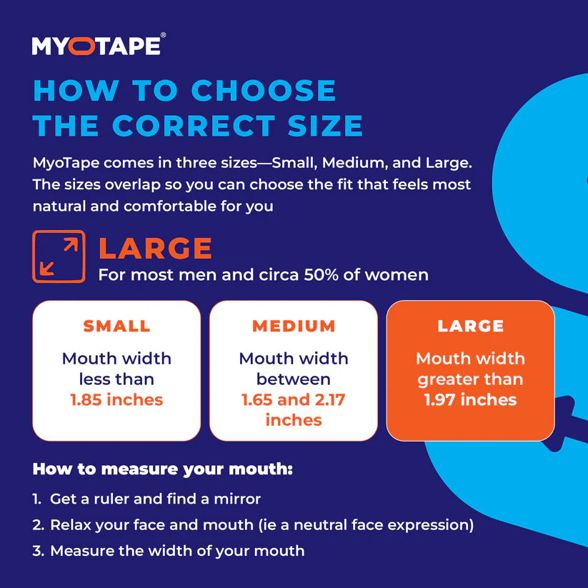 MyoTape - Mouth Tape for Beards – Sleep Strips - 30 Nights - Reduce Snoring - Safe Alternative to Mouth Tape - Promote Nasal Breathing - Size L for Beards