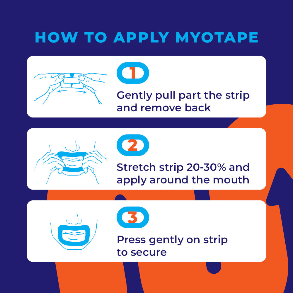 MyoTape - Mouth Tape for Kids - 30 Nights - Reduce Snoring - Safe Alternative to Mouth Tape - Improve Your Kids Sleep - Promote Nasal Breathing - Comfortable & Gentle On Skin - Small