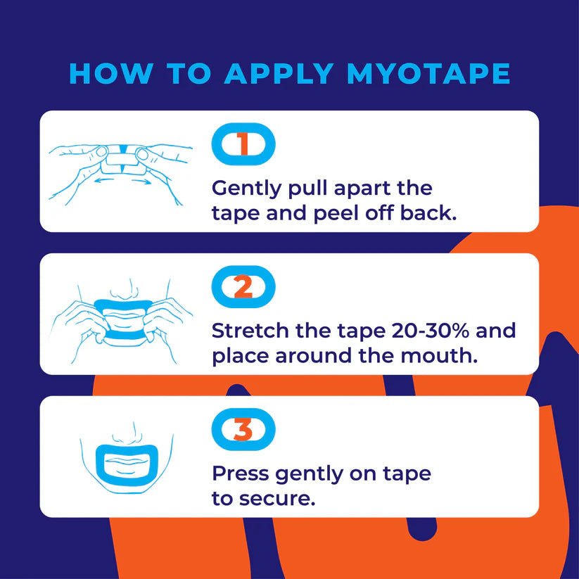 MyoTape - Mouth Tape for Adults – Sleep Strips - 30 Nights - Reduce Snoring - Safe Alternative to Mouth Tape - Promote Nasal Breathing - Size M